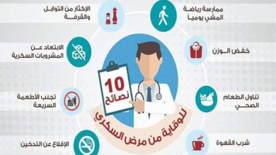 فعاليات اليوم العالمي للسكري بالمعهد الطبي القومى بدمنهور